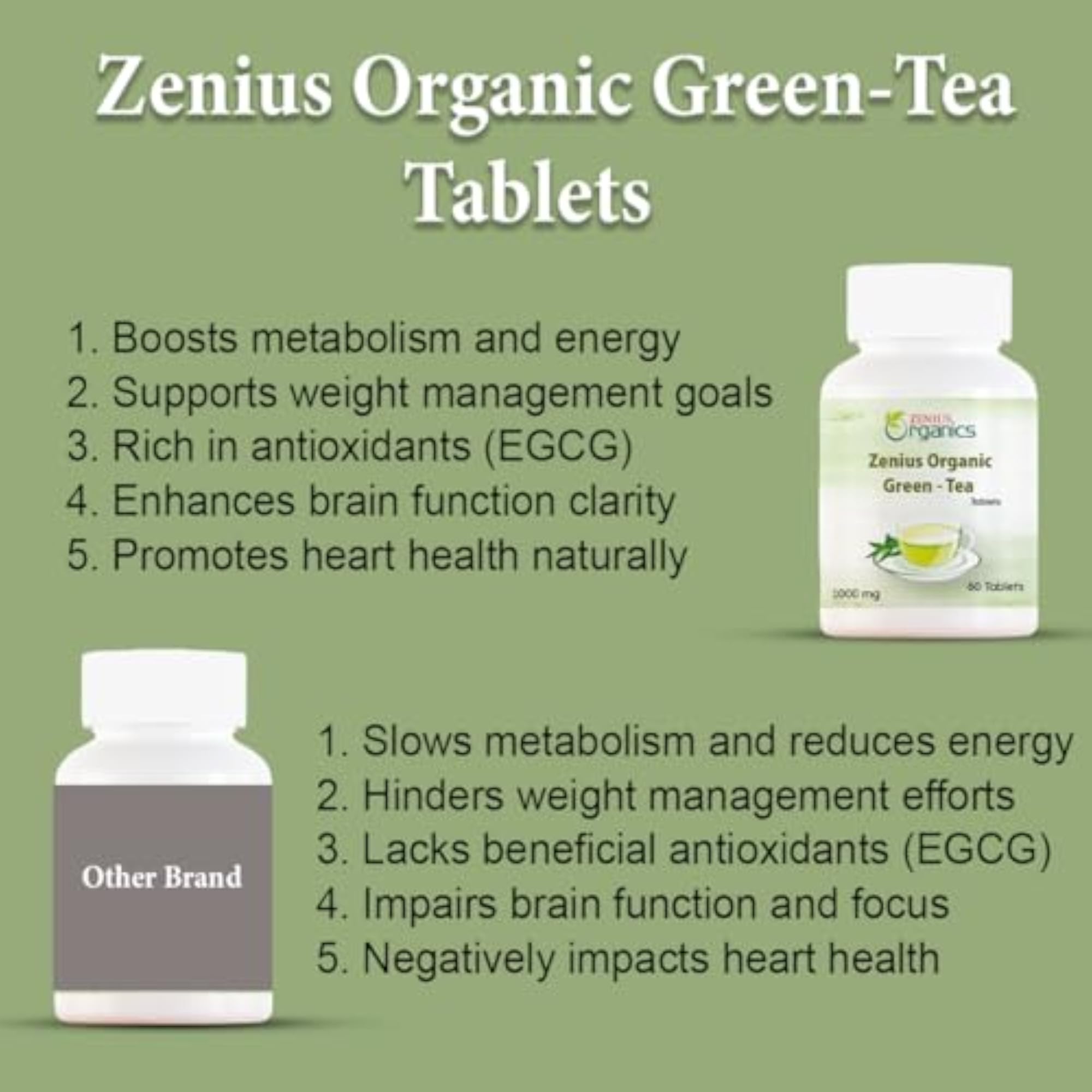 Green Tea Extract Tablets 1000mg